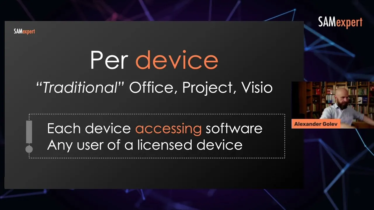 Per User and Per Device Microsoft Licensing Explained