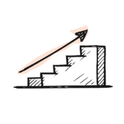 Escalation to Microsoft leadership